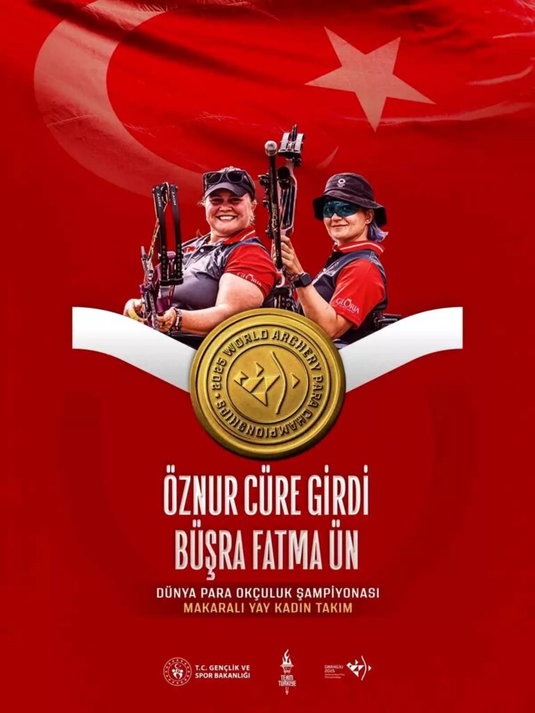 Dünya Para Okçuluk Şampiyonu: Türkiye