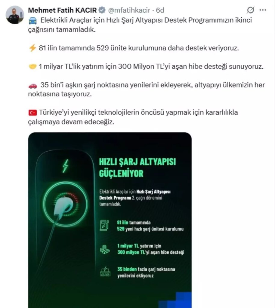 elektrikli araclar icin hizli sarj altyapisi destek programinin ikinci cagrisi tamamlandi PpH6rxHb