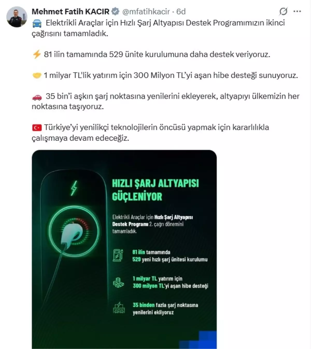 elektrikli araclar icin hizli sarj altyapisi destek programinin ikinci cagrisi tamamlandi PpH6rxHb