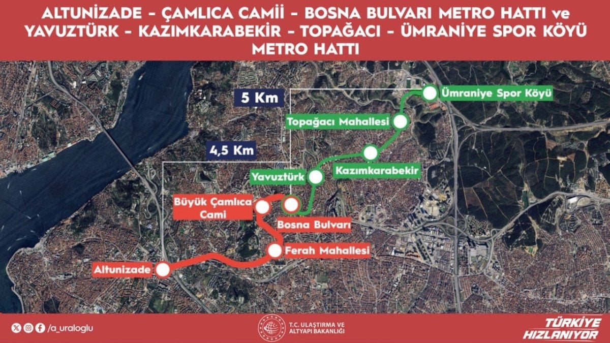 Yeni Metro Hattı Çalışmalarının Hızla Devam Etmesi